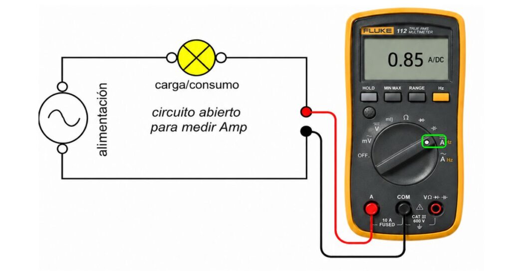 cómo usar un multímetro digital