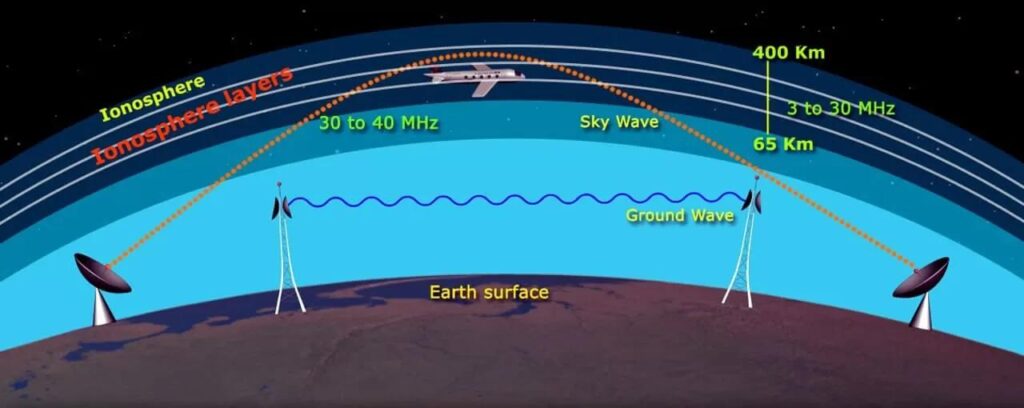 radio Spica y las explosiones nucleares
