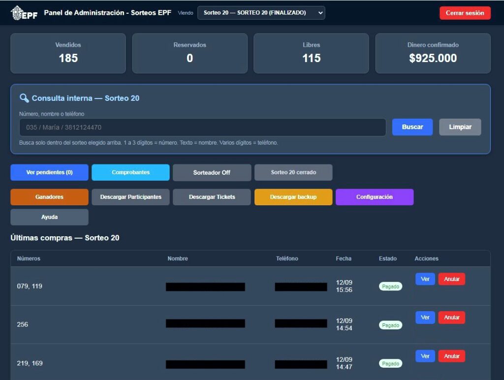 Panel de administración de nuestro Sistema de Sorteos